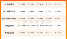 2024活动爆料最新,揭秘最新活动亮点与惊喜