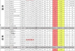 西安八府爆料案件最新,揭秘背后惊人真相与曲折侦破历程