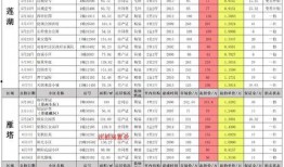 西安八府爆料案件最新,揭秘背后惊人真相与曲折侦破历程