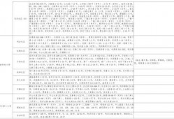 医院孕妇爆料视频大全最新,医院真实内幕大揭秘